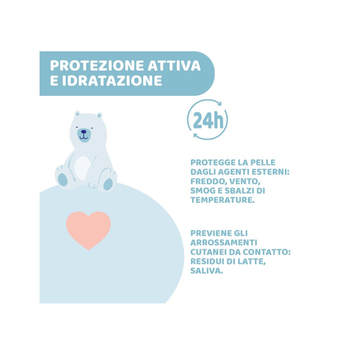 Chicco Natural Sensation Crema Viso 50ml 0Mesi+-5
