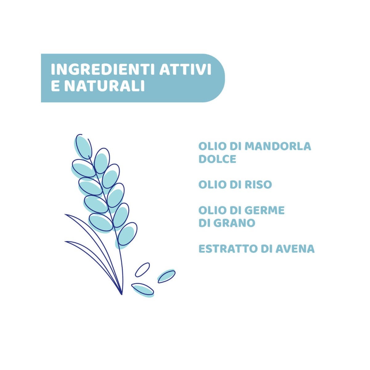 Chicco Natural Sensation Baby Olio Massaggio 100ml 0Mesi+-3