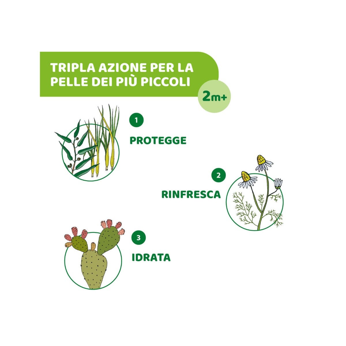 Chicco Gel Naturalz Antizanzare Protettivo&Rinfrescante 60ml 2Anni+-2