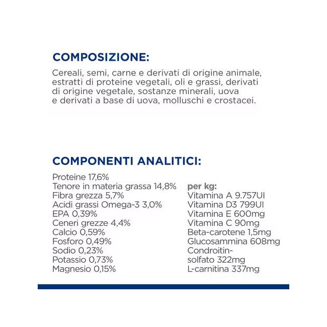 Hill's Prescription Diet J/D Mobility Crocchette Per Cani Adulti Sacco 1,5kg-6