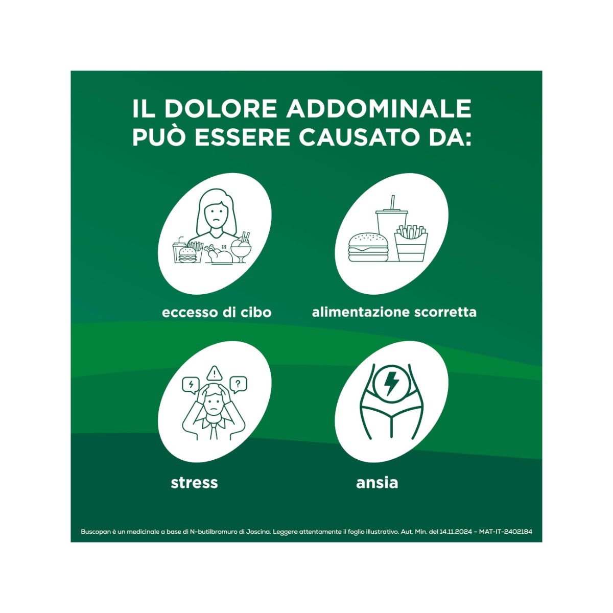 Buscopan Per Mal di Pancia Crampi Dolori Addominali 6 Supposte-6