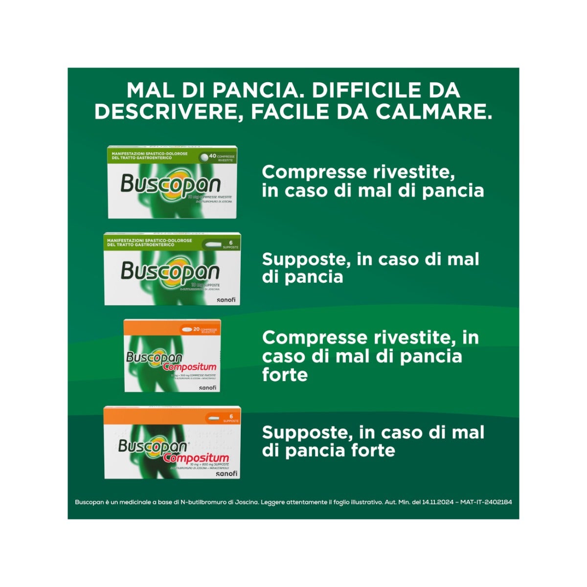 Buscopan Per Mal di Pancia Crampi Dolori Addominali 6 Supposte-9