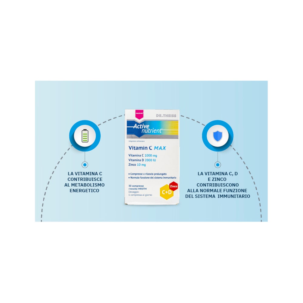 Dr Theiss Active Nutrient Vitamina C Max 30 Compresse -1