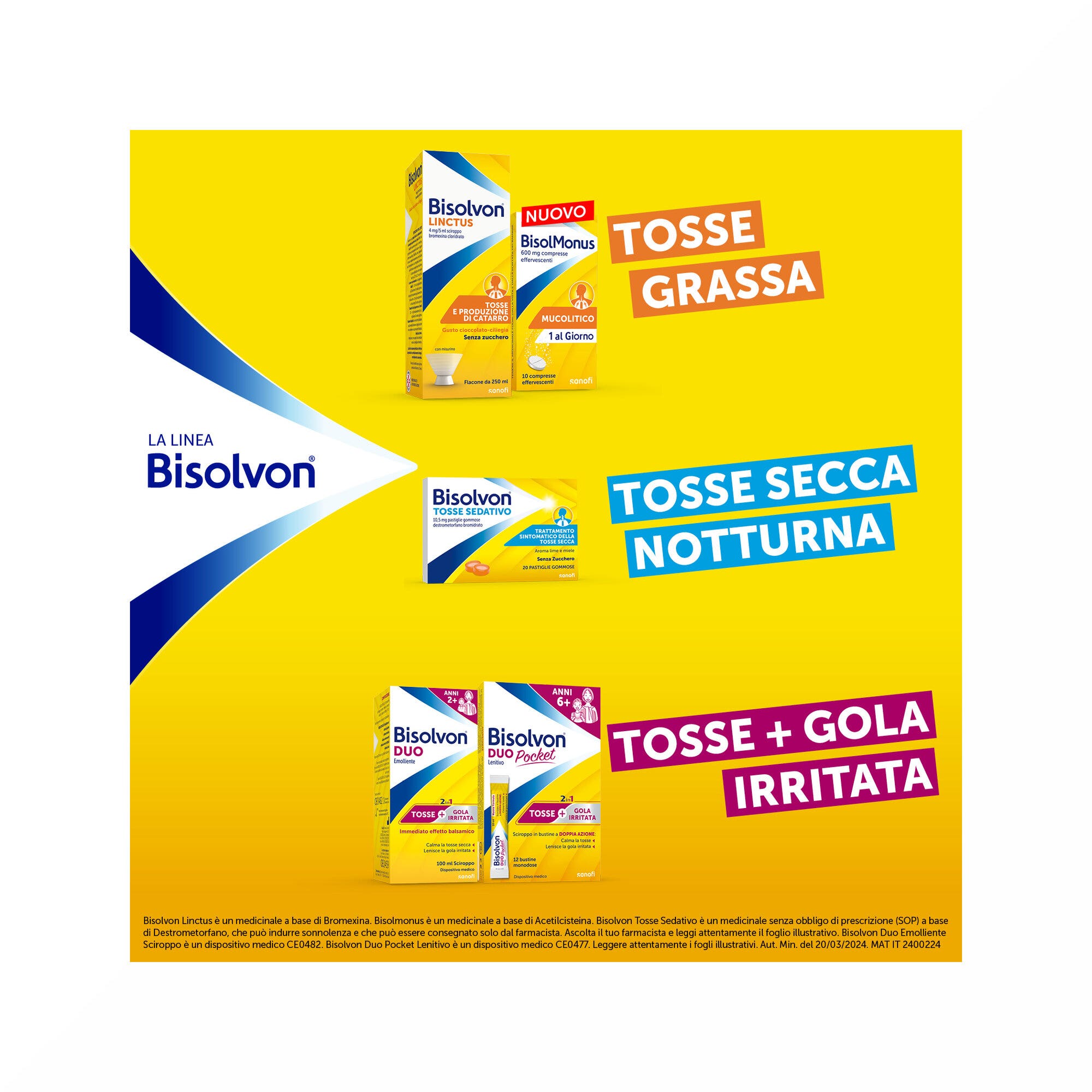 Bisolvon*20 Compresse 8mg-12