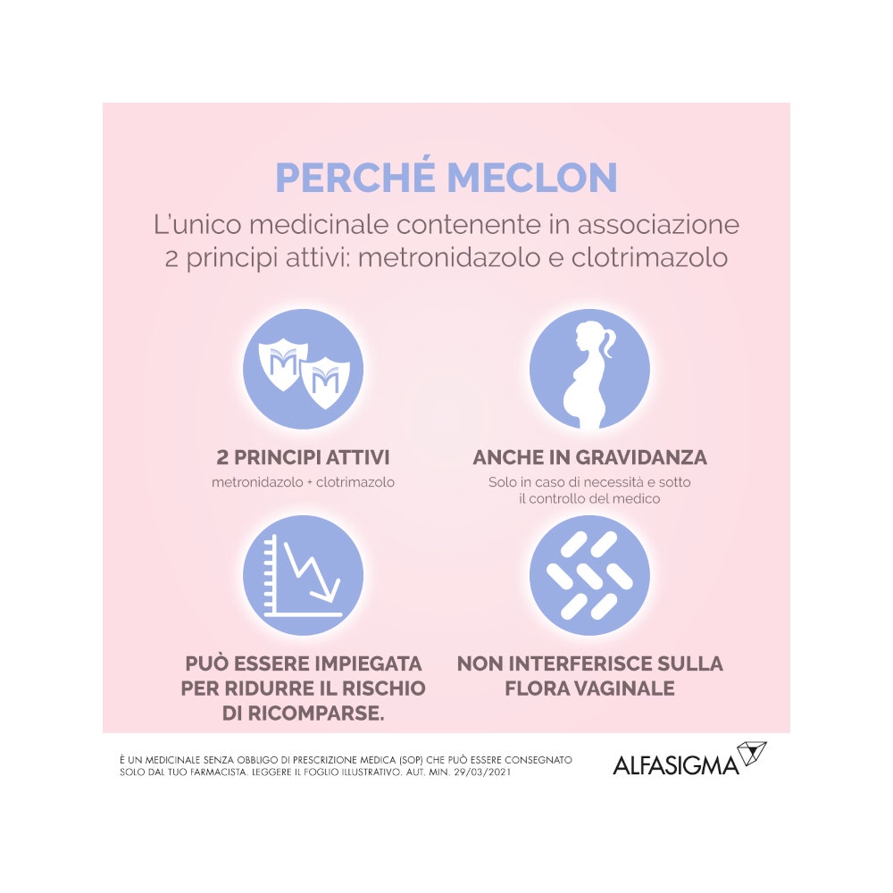Meclon Soluzione Vaginale 5 Flaconi 130ml-7