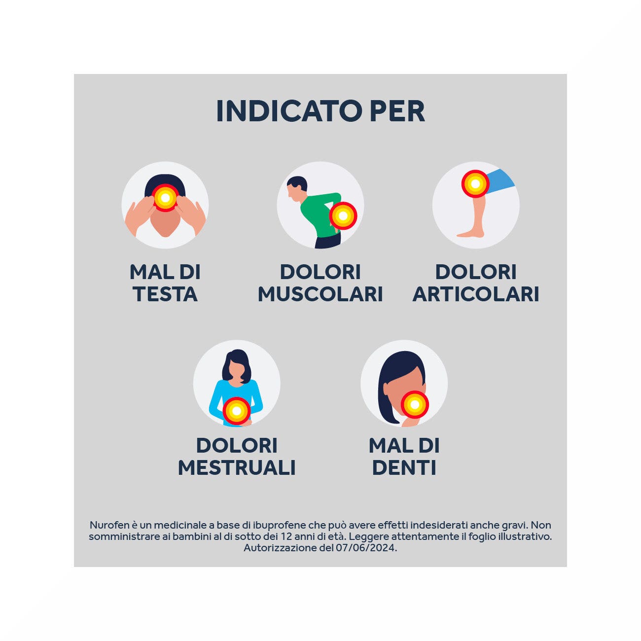 Nurofen 12 Compresse Rivestite 200mg-24