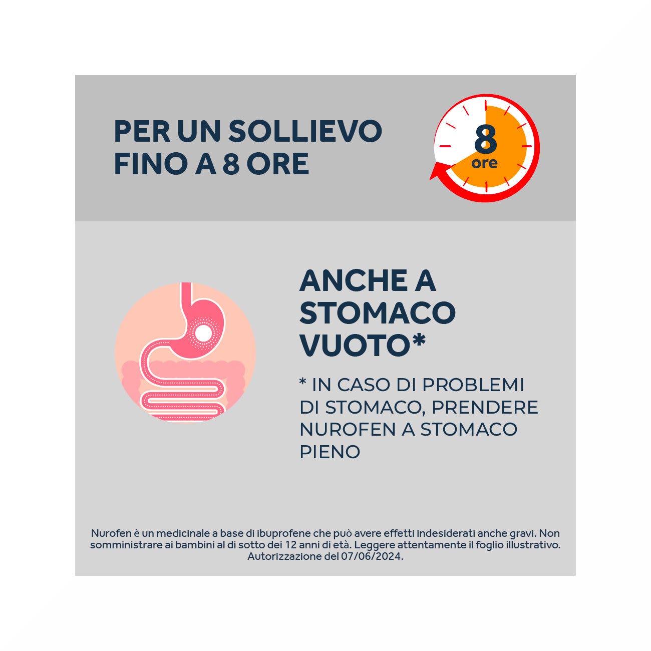 Nurofen 12 Compresse Rivestite 400mg PVC/AL-18