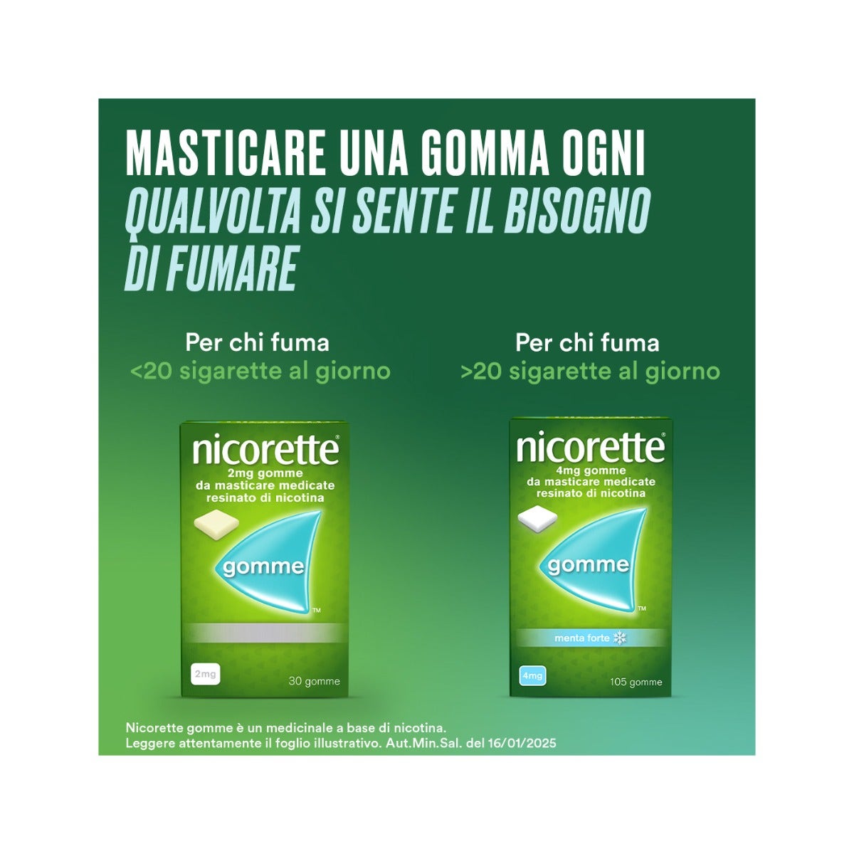 Nicorette 30 2Mg Gomme Masticabili Smettere di Fumare-6