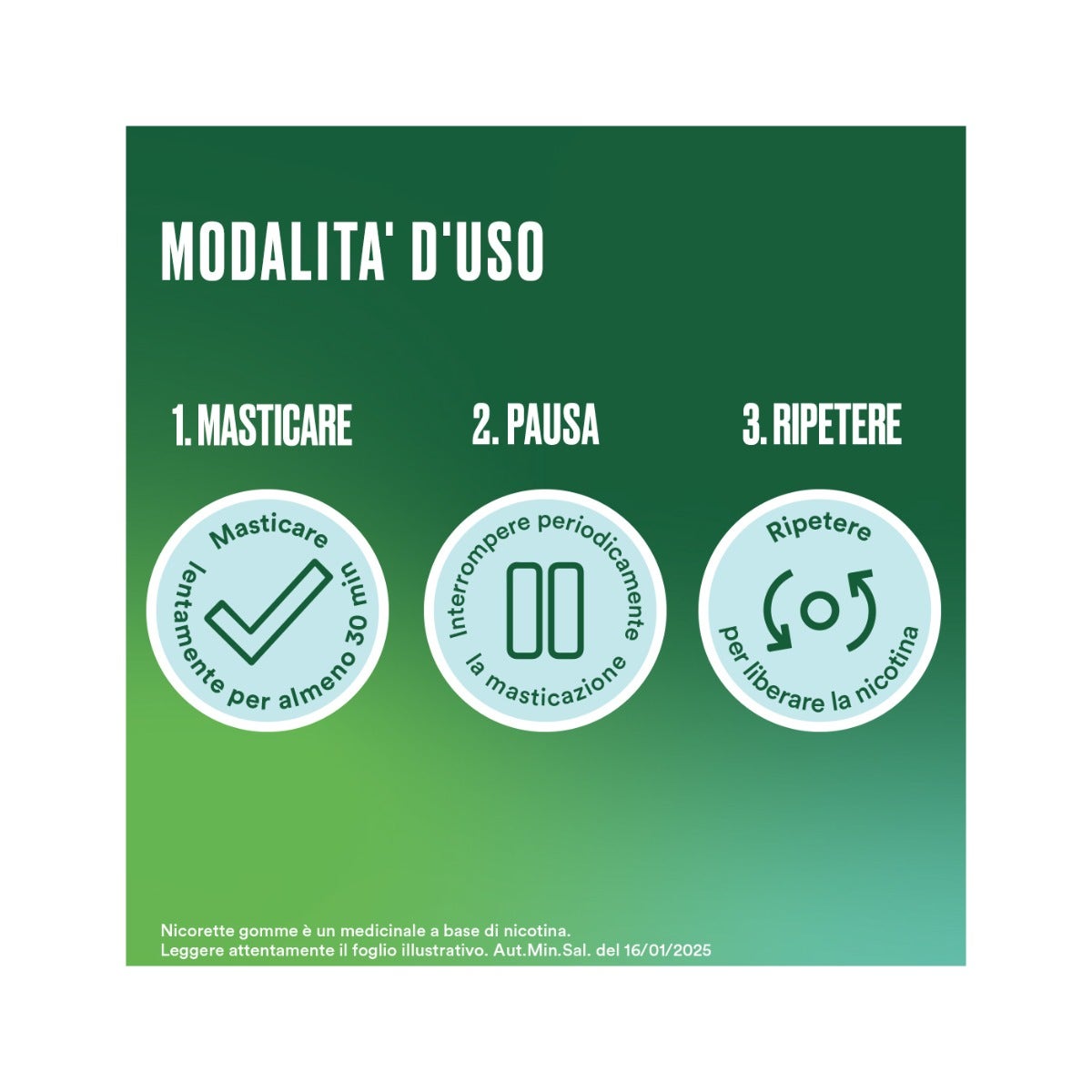 Nicorette 105 Gomme Masticabili 2mg Menta - Sollievo Fumo-5