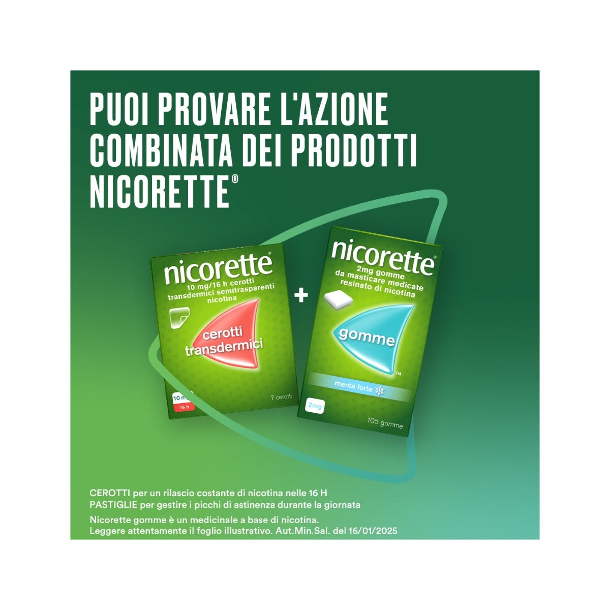 Nicorette 105 Gomme Masticabili 2mg Menta - Sollievo Fumo-9