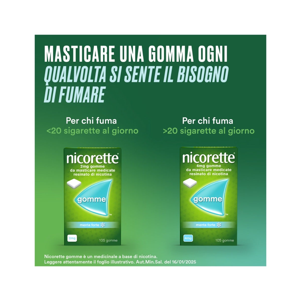 Nicorette 105 Gomme Masticabili 4mg Menta-6
