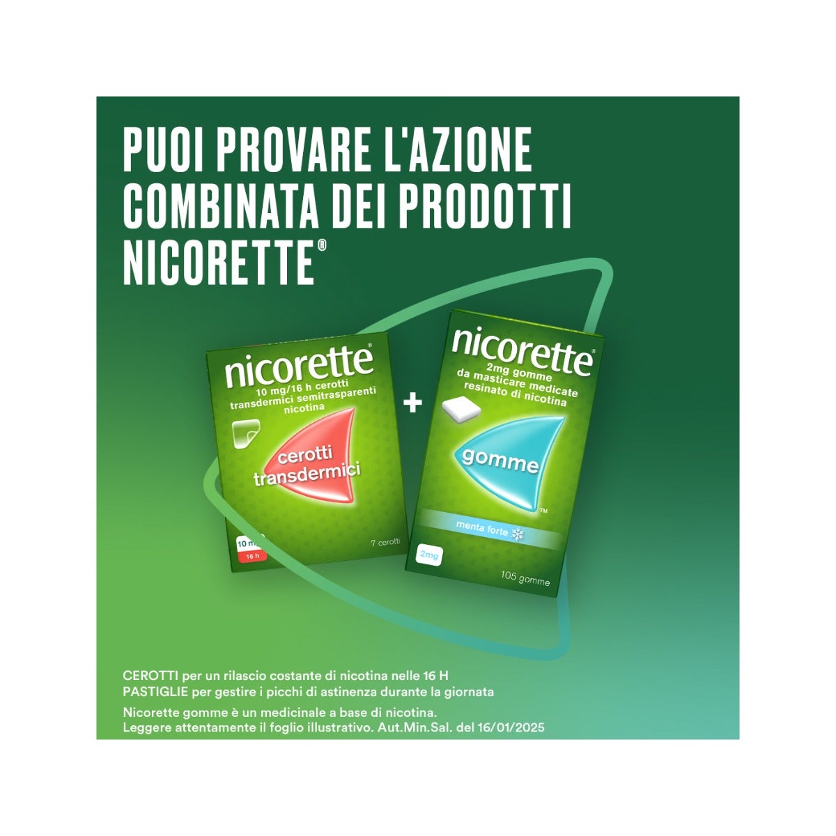 Nicorette 105 Gomme Masticabili 4mg Menta-10