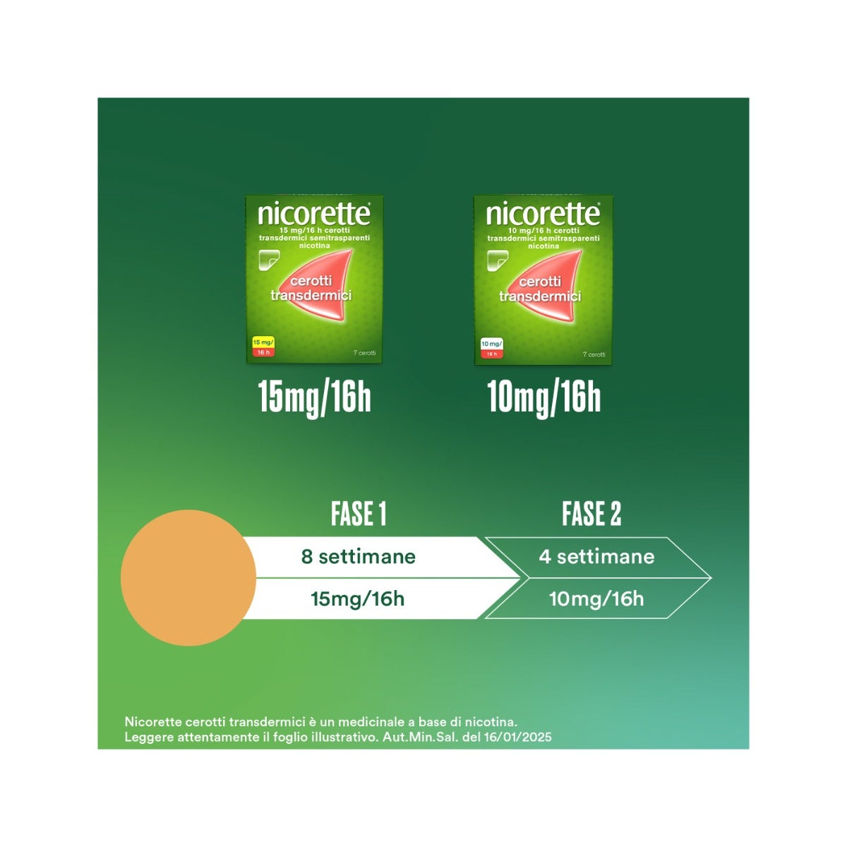 Nicorette 7 Cerotti Transdermici 15 mg Smettere di Fumare-4