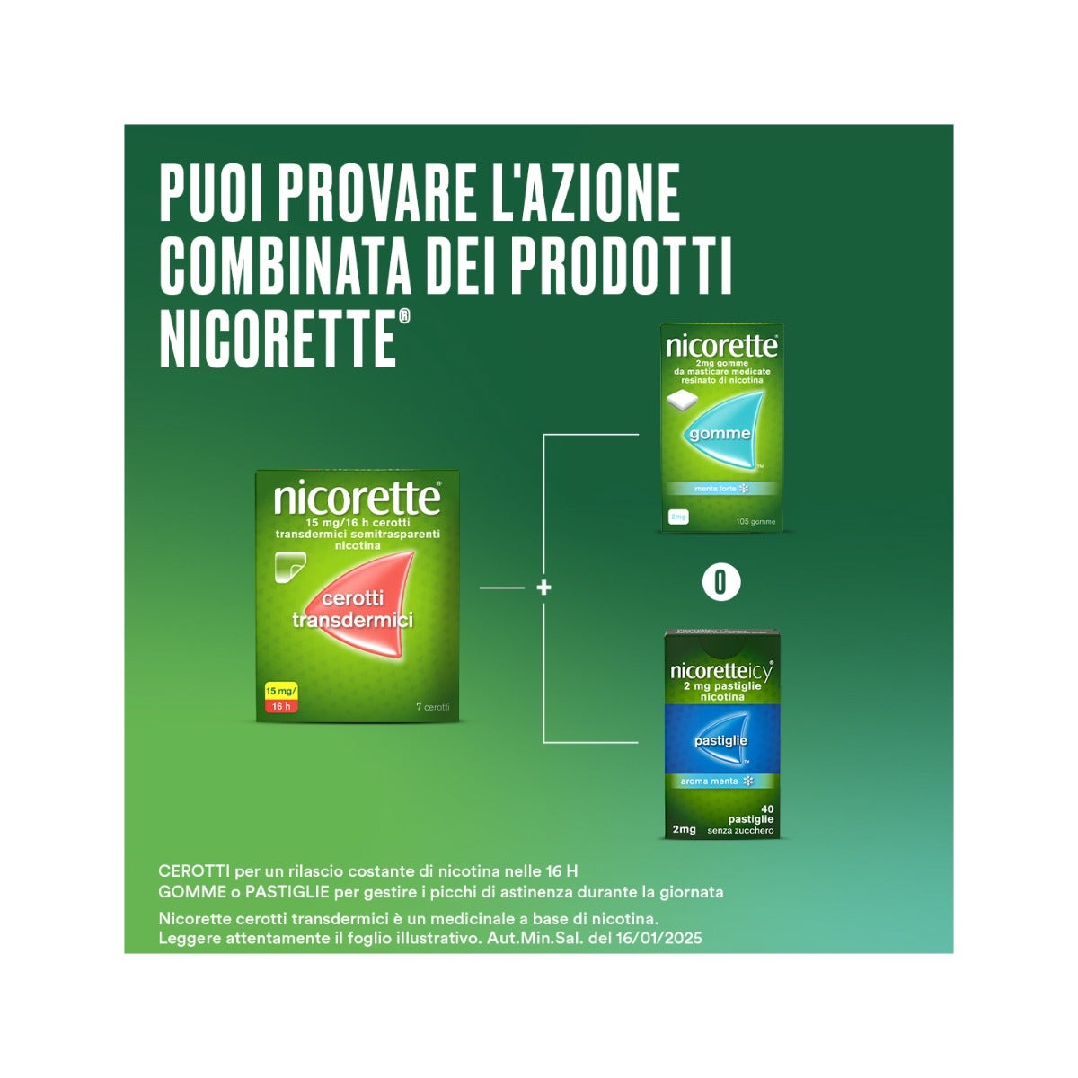 Nicorette 7 Cerotti Transdermici 15 mg Smettere di Fumare-7