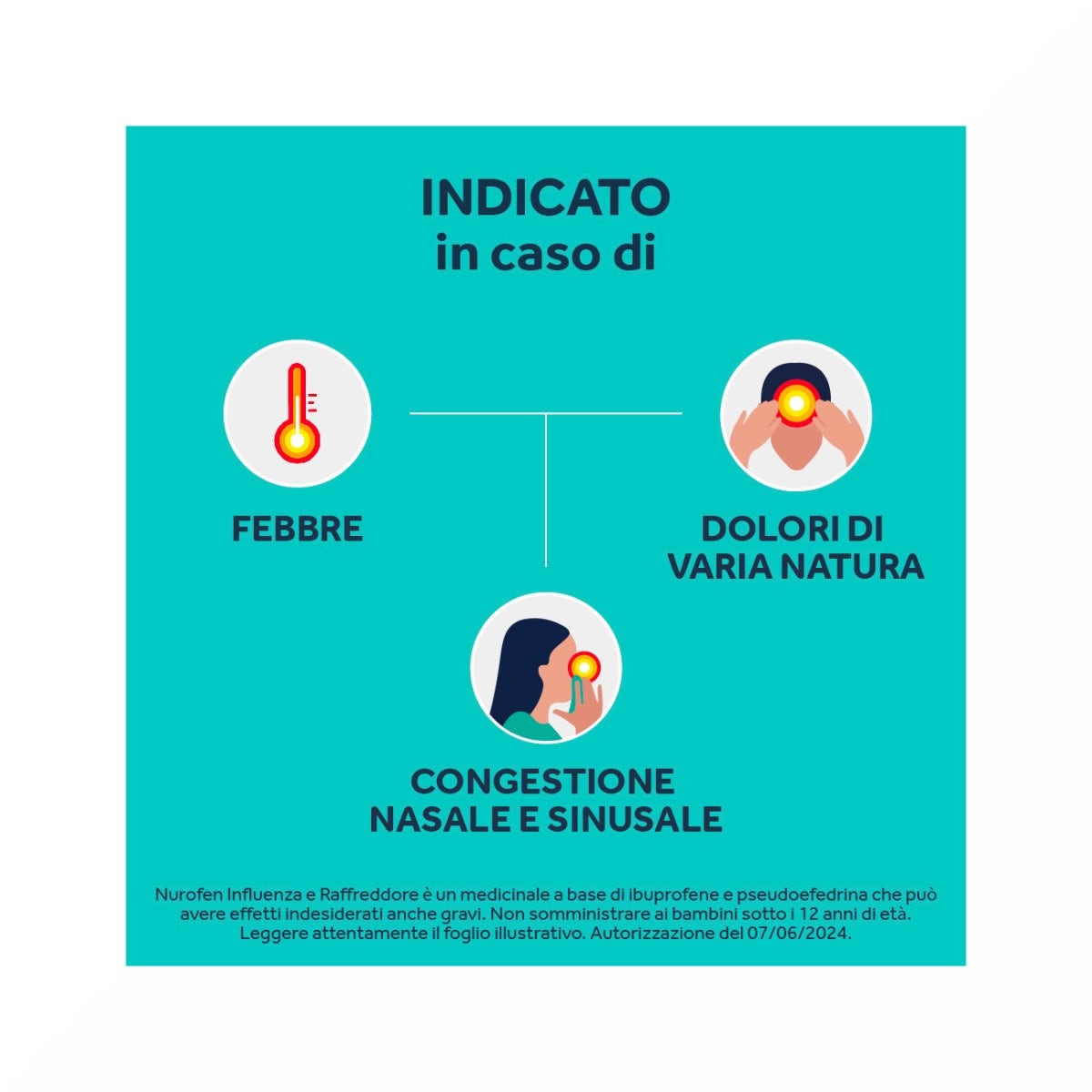 Nurofen Influenza Raffreddore 12 Compresse-26