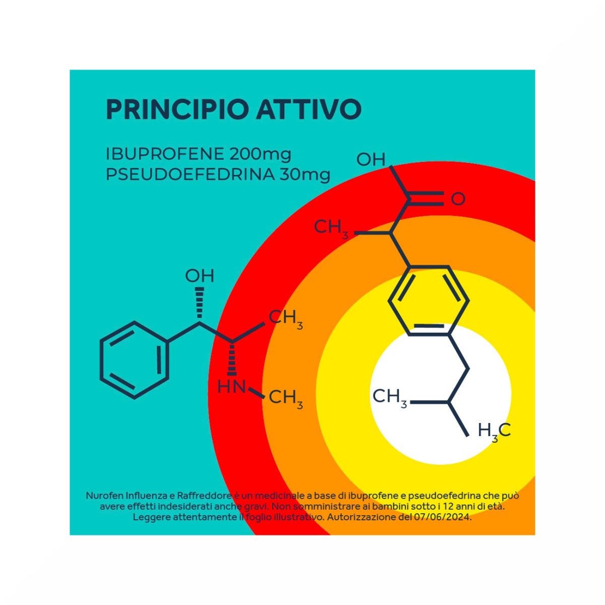 Nurofen Influenza Raffreddore 12 Compresse-30