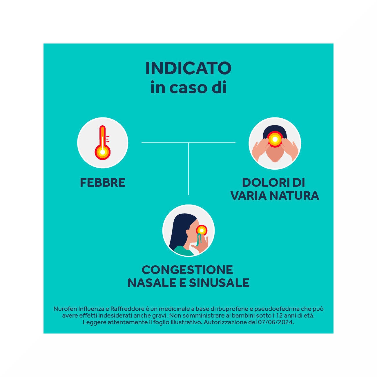 Nurofen Influenza Raffreddore 24 Compresse-28