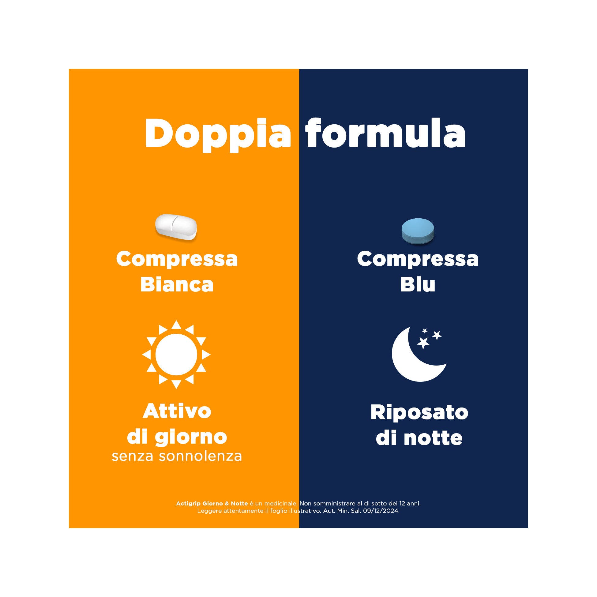 Actigrip Giorno e Notte Compresse per Raffreddore Febbre e Influenza-5