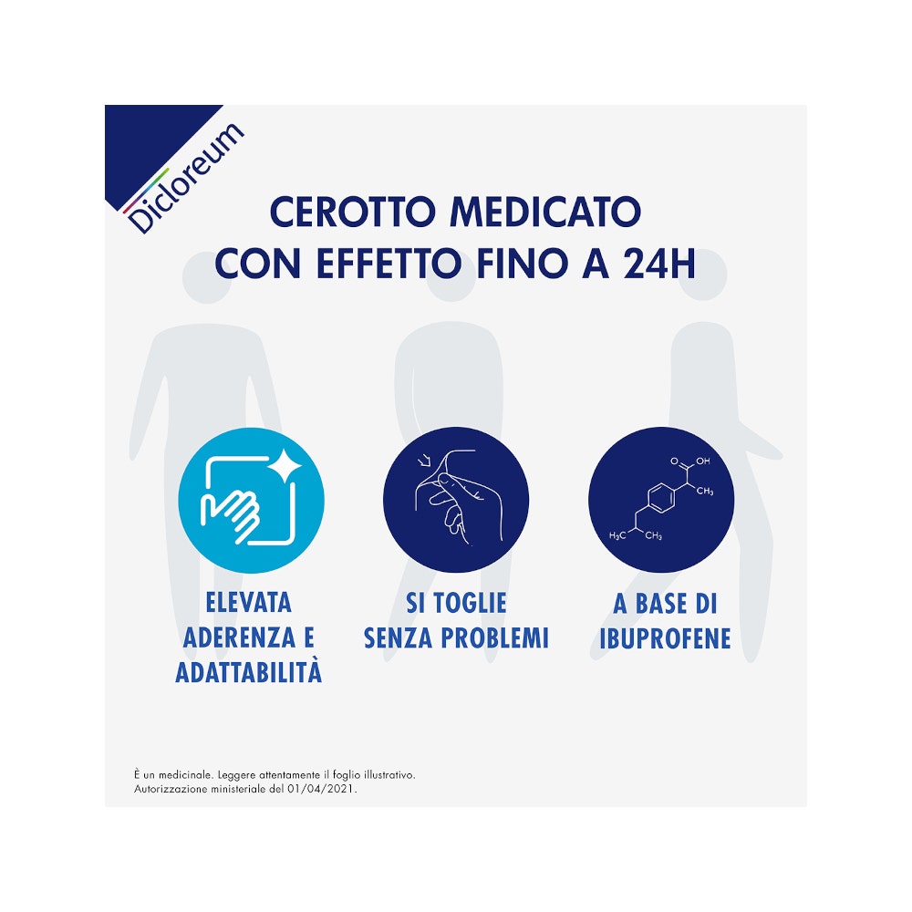 Dicloreum Unidie 8 Cerotti Medicati-8