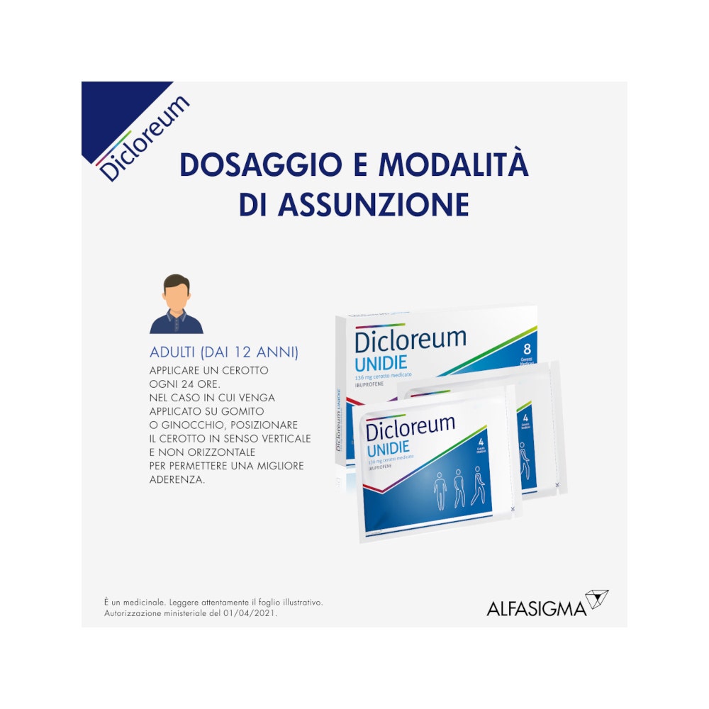 Dicloreum Unidie 8 Cerotti Medicati-10