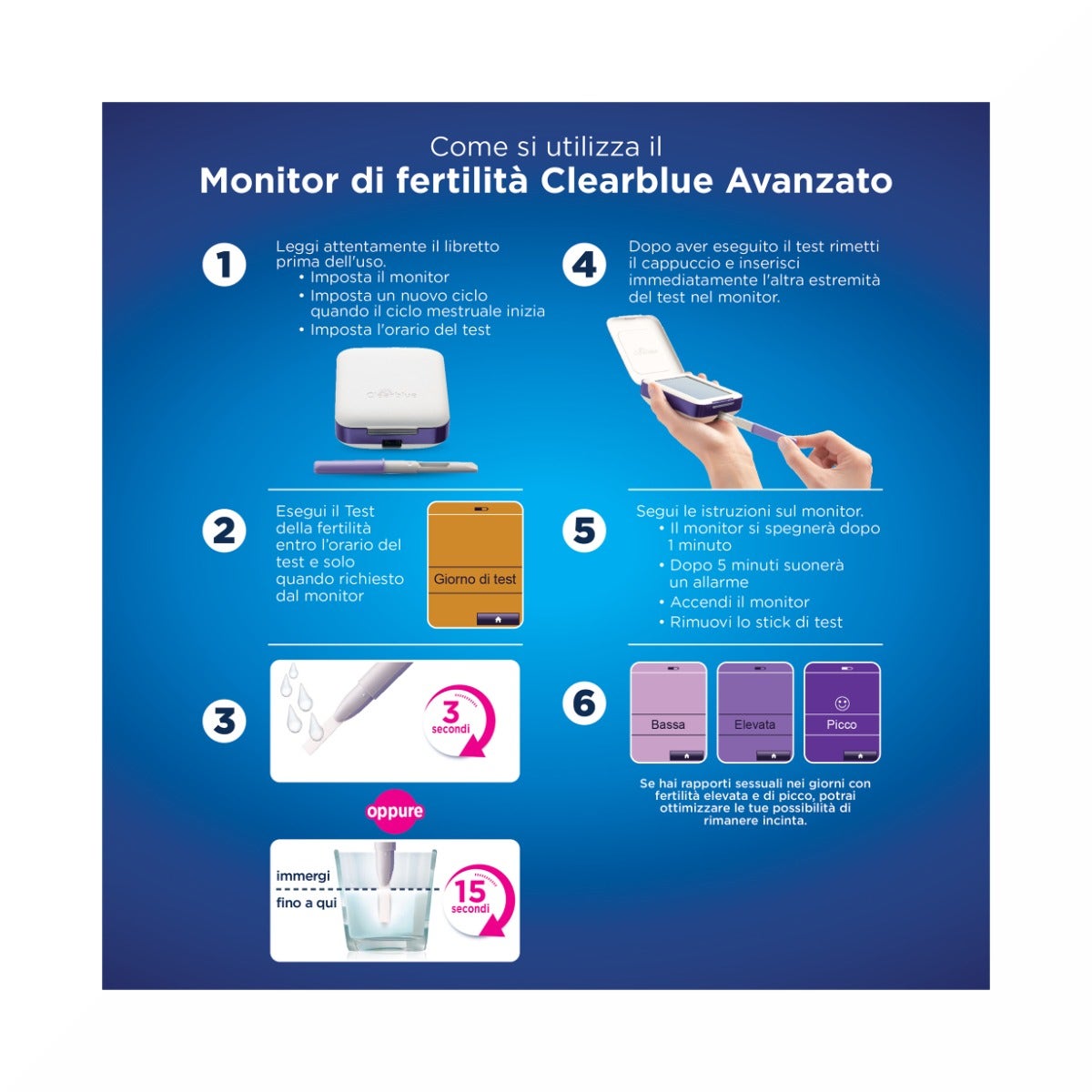 Monitor di Fertilità Clearblue Avanzato-7