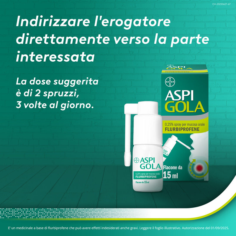 Aspi Gola Spray Antinfiammatorio per Gola Infiammata Faringite e Mal di gola con Flurbiprofene 15ml