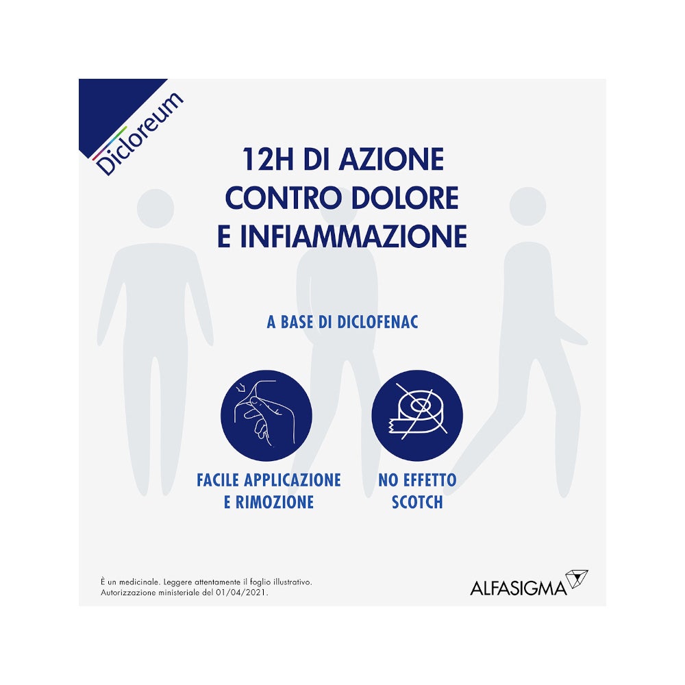 Dicloreum Antinfiammatorio Locale 180 mg 10 Cerotti Medicati-8