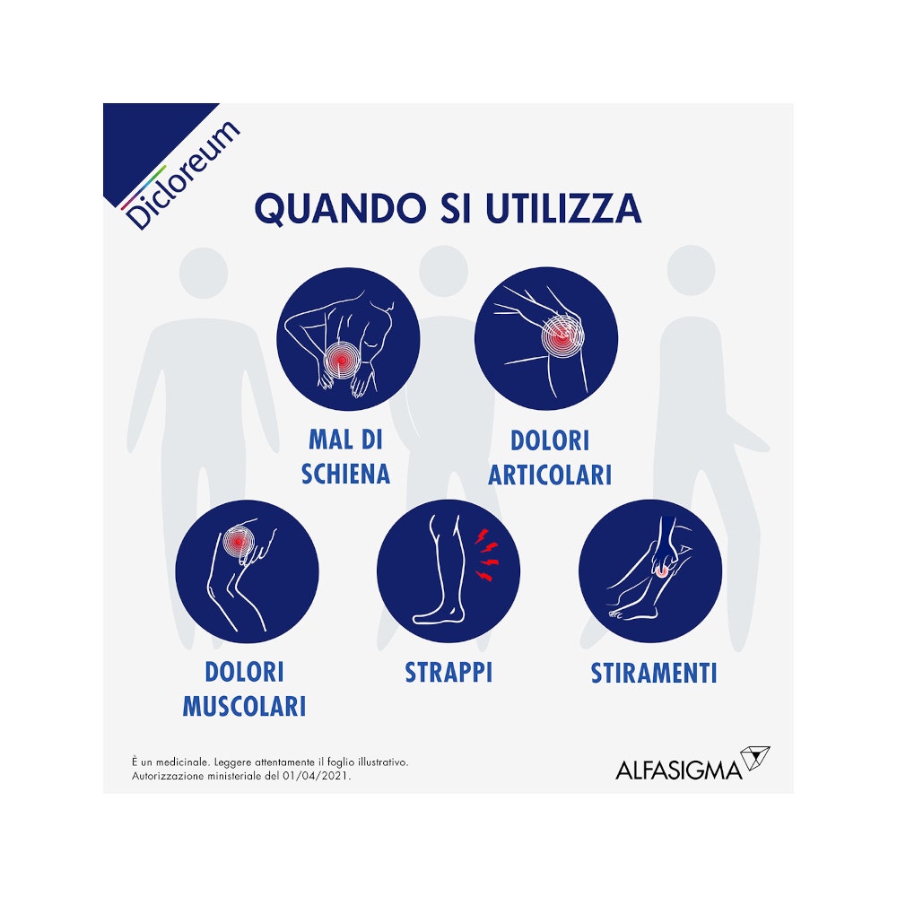 Dicloreum Antinfiammatorio Locale 3% Schiuma 50g-11