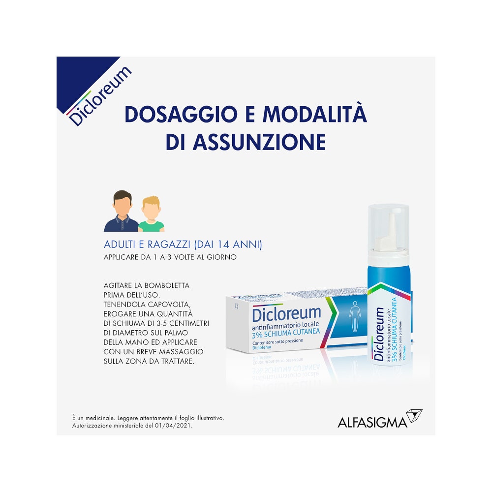 Dicloreum Antinfiammatorio Locale 3% Schiuma 50g-12
