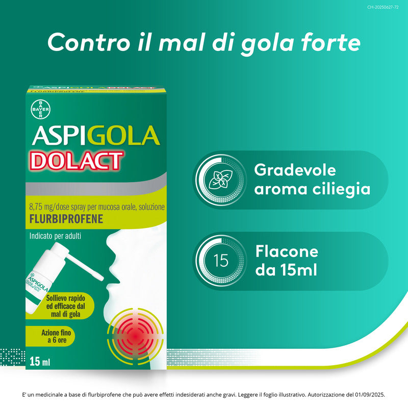 Aspi Gola Dolact Spray Antinfiammatorio e Antidolorifico per Mal di Gola Forte 15ml