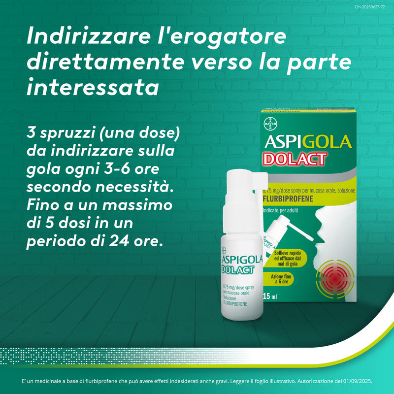 Aspi Gola Dolact Spray Antinfiammatorio e Antidolorifico per Mal di Gola Forte 15ml