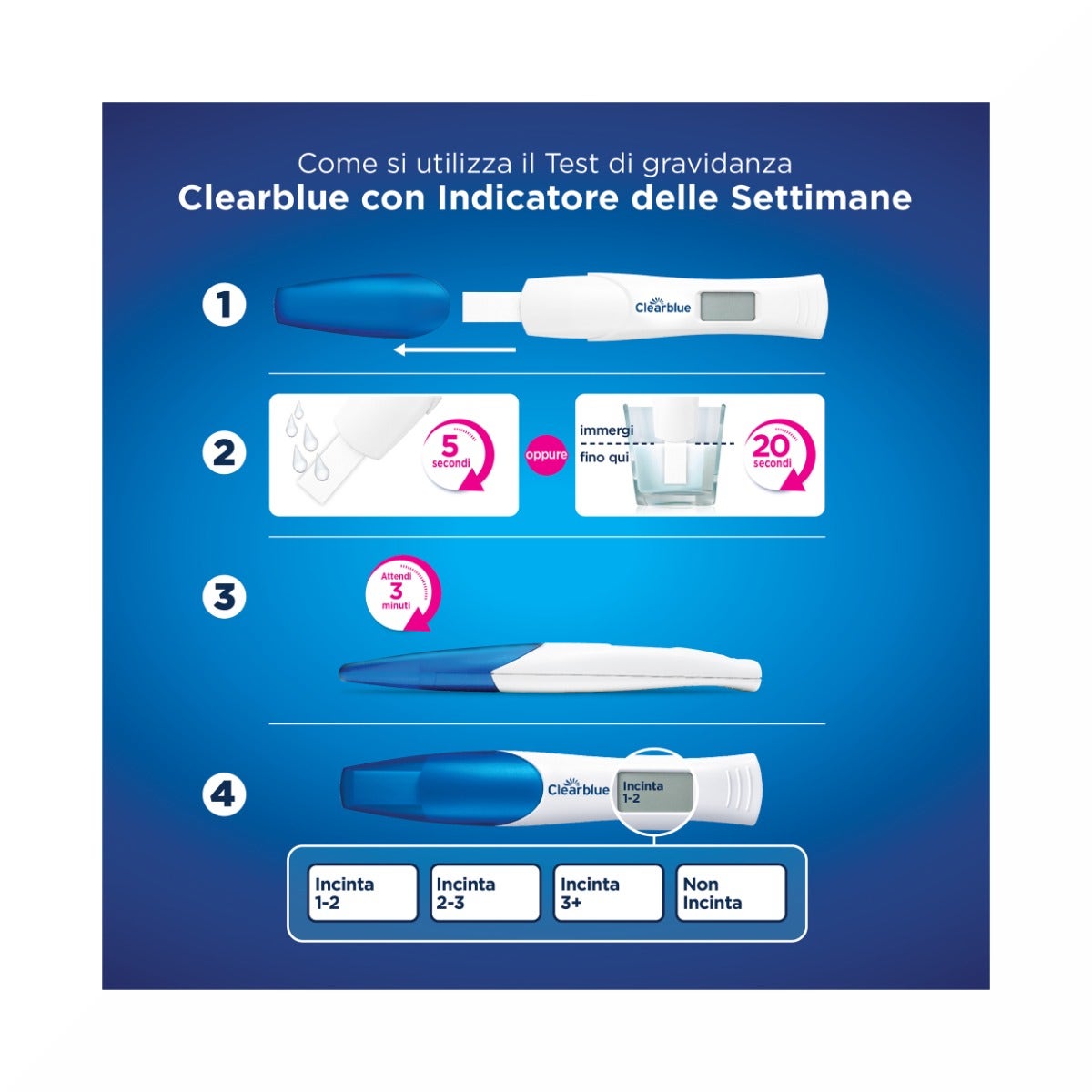 Clearblue Digital Indicatore Di Concepimento Test Gravidanza Digitale 1 Pezzo-10