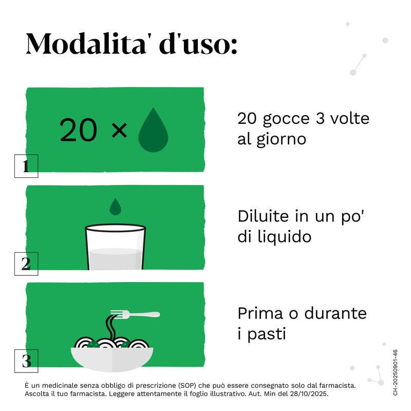 Iberogastadvance Gocce Orali Liquido 1 Flacone in Vetro da 50 ml con Applicatore Contagocce