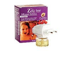 Zeta Free Diffusore Elettrico 25 ml-1