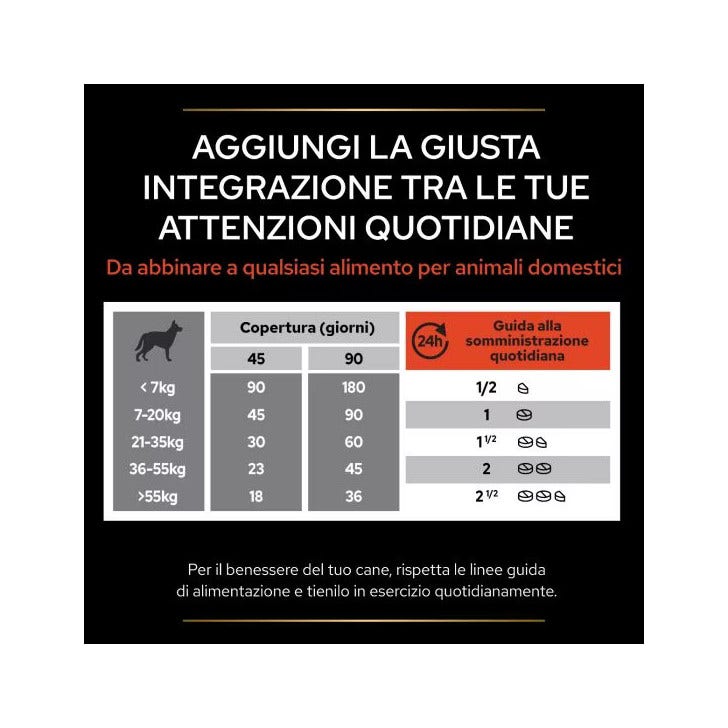 Purina Pro Plan Dog Supplement Multivitamins+ Alimento Complementare Per Cani 67g-6