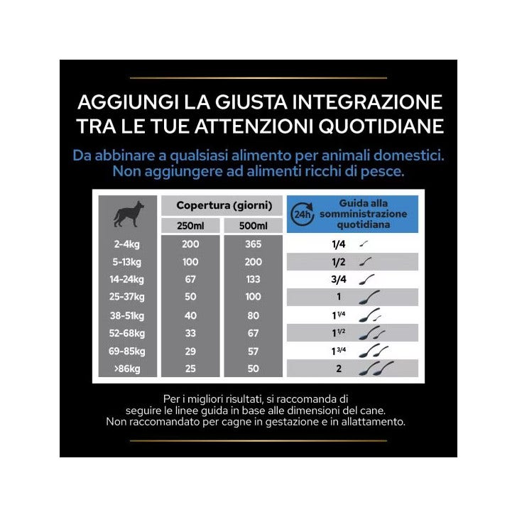 Purina Pro Plan Dog Supplement Relax+ Alimento Complementare Per Cani 225g-6