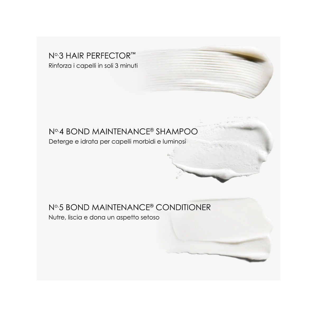 Olaplex Strong Days Ahead Kit-2