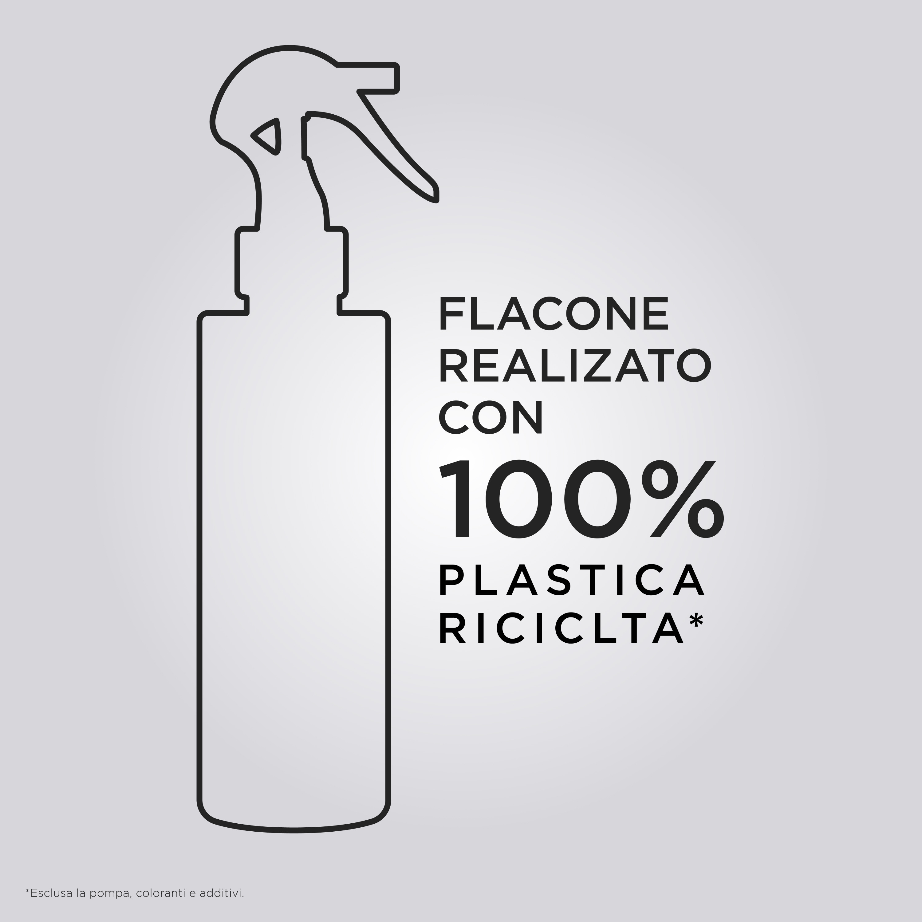 Kérastase Gloss Absolu Anti-Frizz Glaze Milk 190ml
