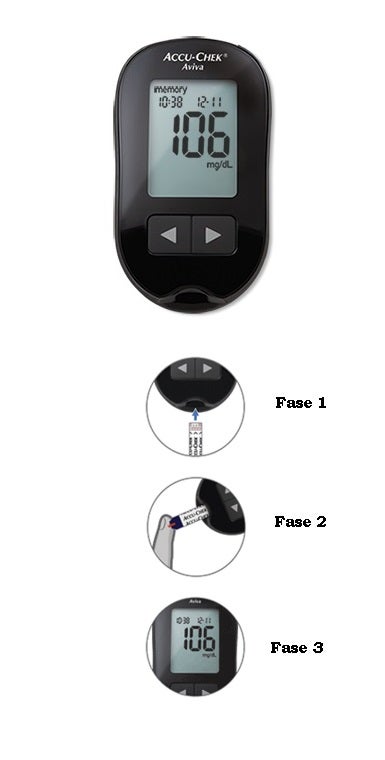 Accu-Chek Aviva 50 Strisce  - 1