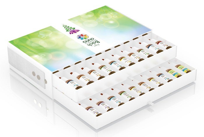 SET DI BACH GUNA 38RIM+2RES 10-1