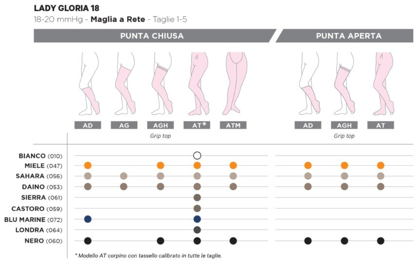 Lady Gloria 18 Collant Punta Aperta 140 Denari