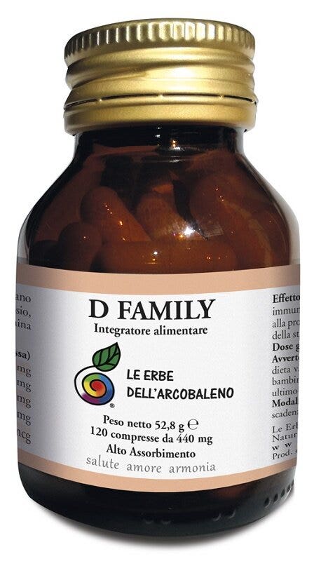 D FAMILY 120CPR-2