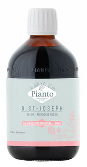 B ST JOSEPH HAVA METABOLISMO-1