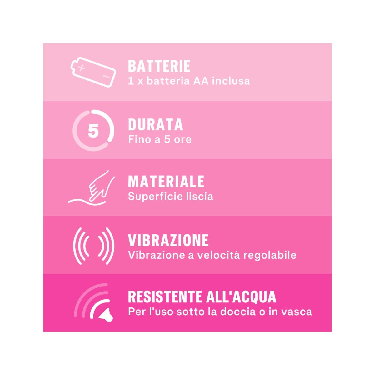 Durex Intense Pure Fantasy-6