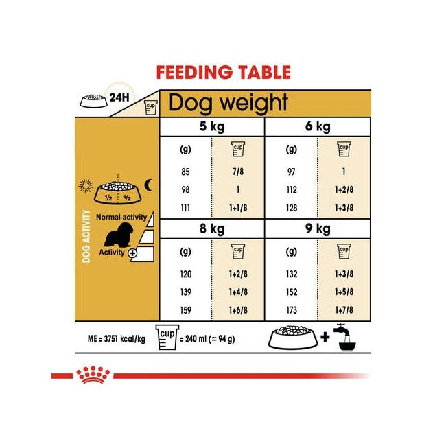 Royal Canin Crocchette Per Cani Cavalier King Charles Adulti Sacco 1,5kg-3