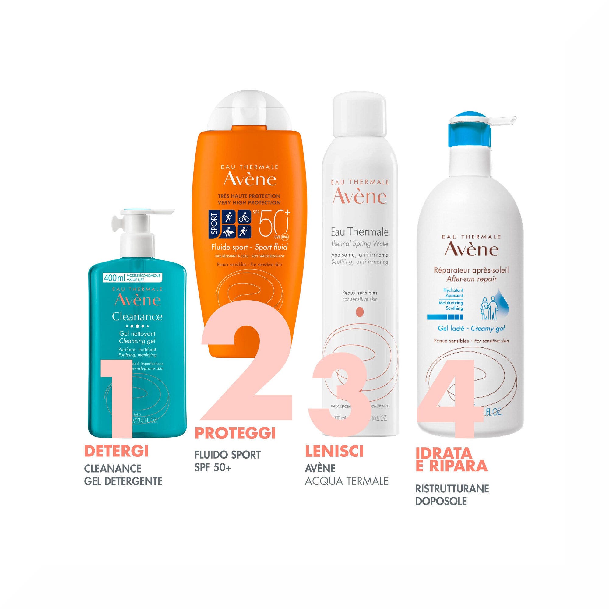 Eau Thermale Avene Protezione Solare Molto Alta Fluido Sport SPF 50+ 100ml-8