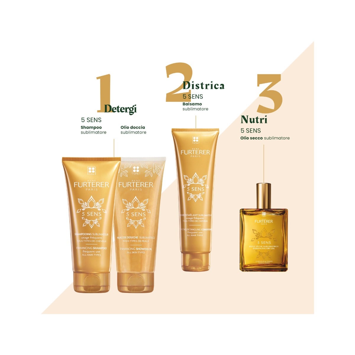 Rene Furterer 5 Sens Olio Secco Sublimatore Capelli Corpo 50ml-6