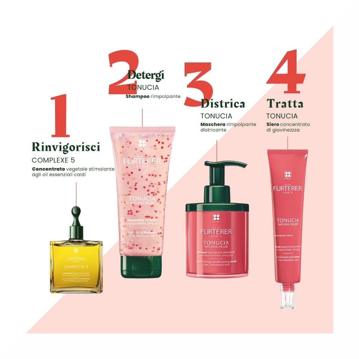 Rene Furterer Tonucia Shampoo Rimpolpante Districante Capelli Devitalizzati/Affaticati 200ml-8