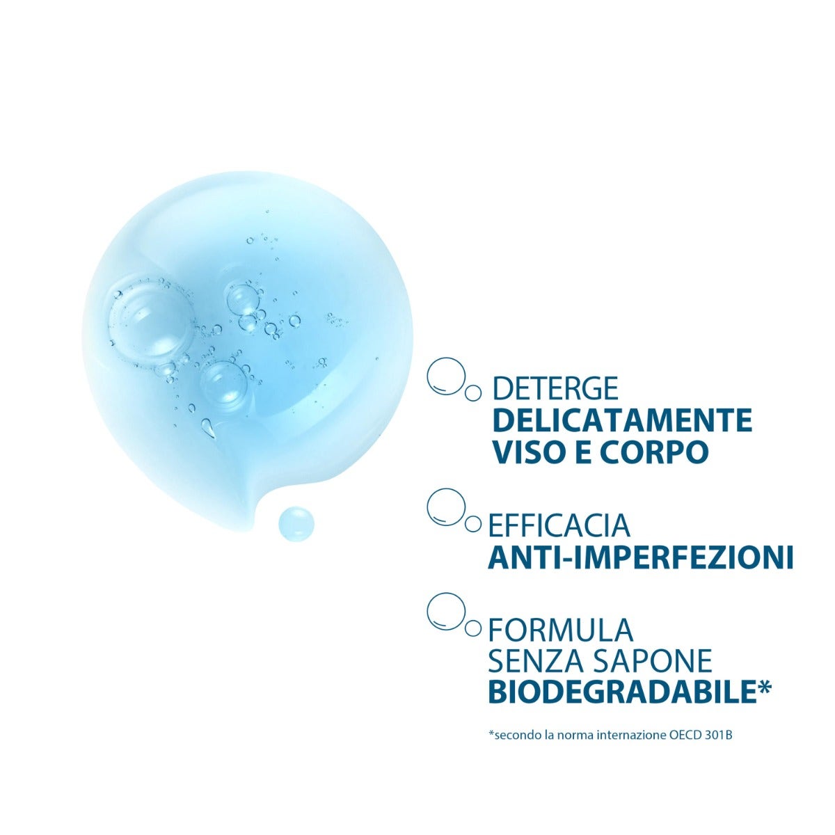 Ducray Keracnyl Gel Detergente Pelle Grassa 200ml-7