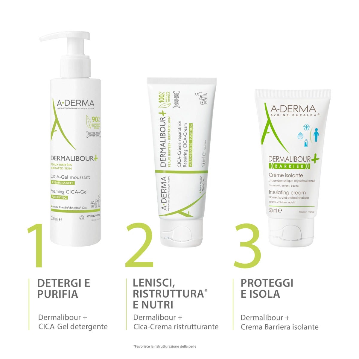 Aderma Dermalibour+ Cica-Crema Ristrutturante Purificante Pelli Irritabili 50ml-7